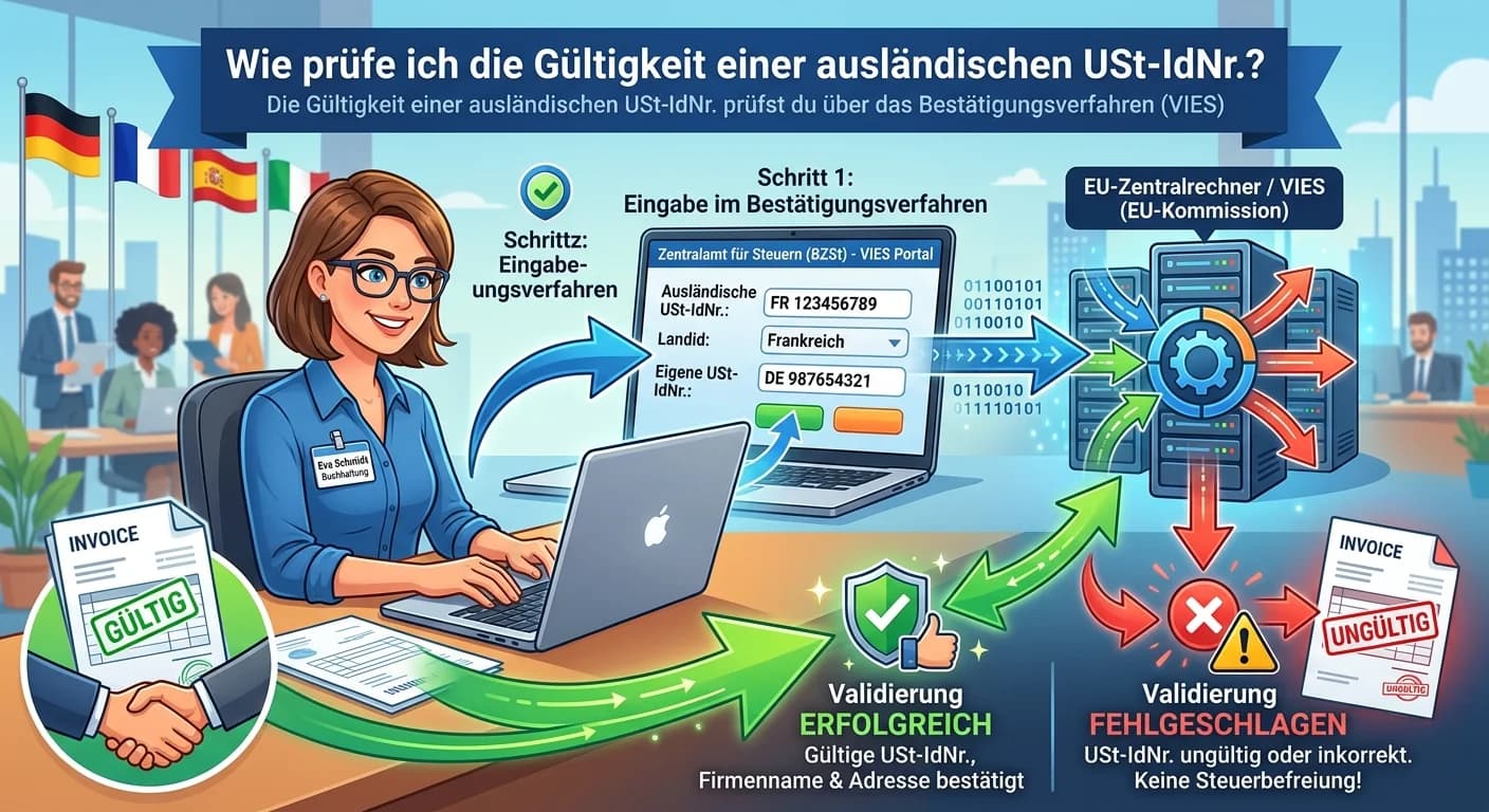 Steuerfachangestellte: Ausländische USt-IdNr. prüfen – einfach erklärt